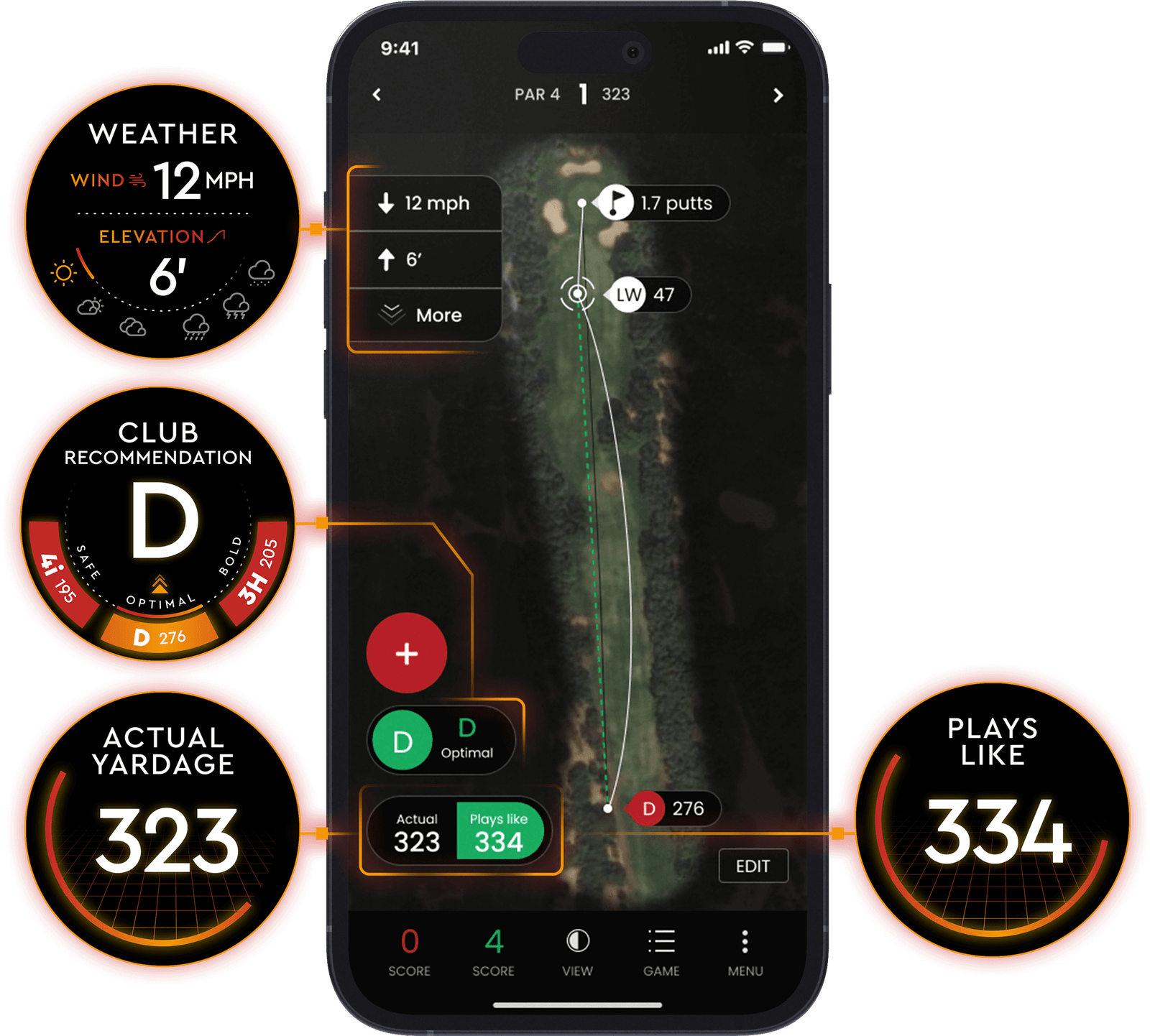 coaching dashboard