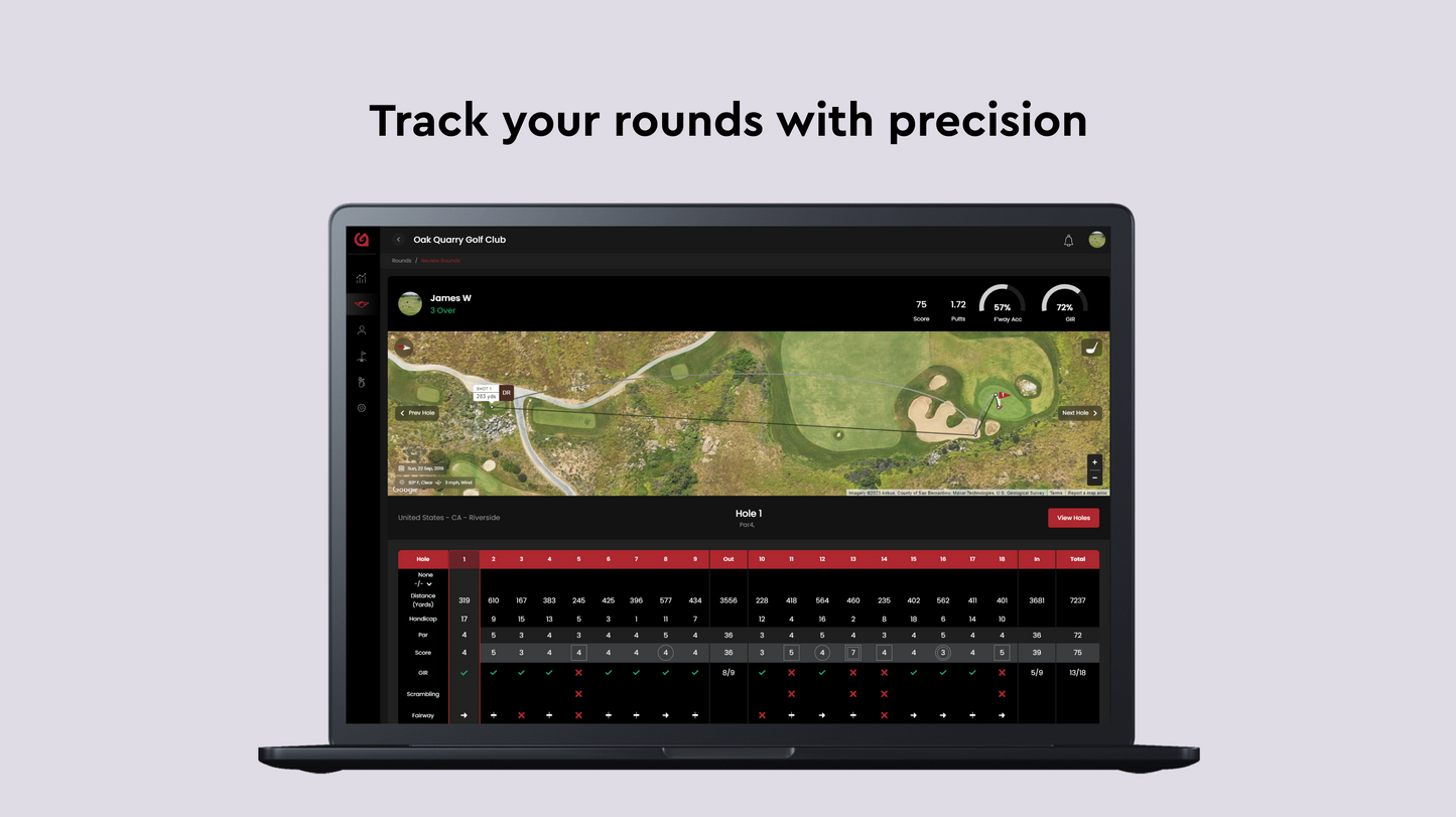 GameGolf KZN AI