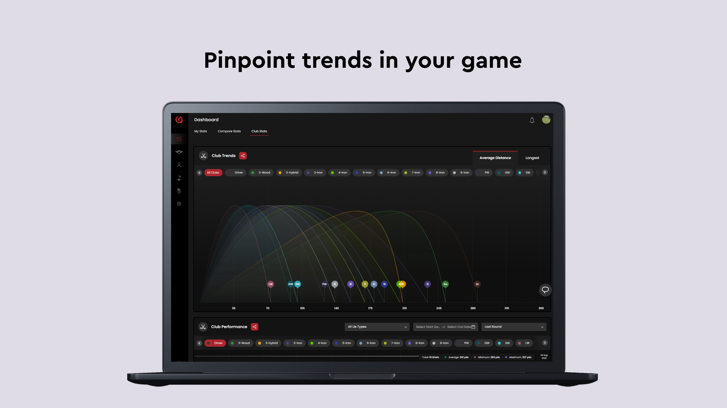 GameGolf KZN AI